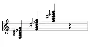Sheet music of F 9#5 in three octaves